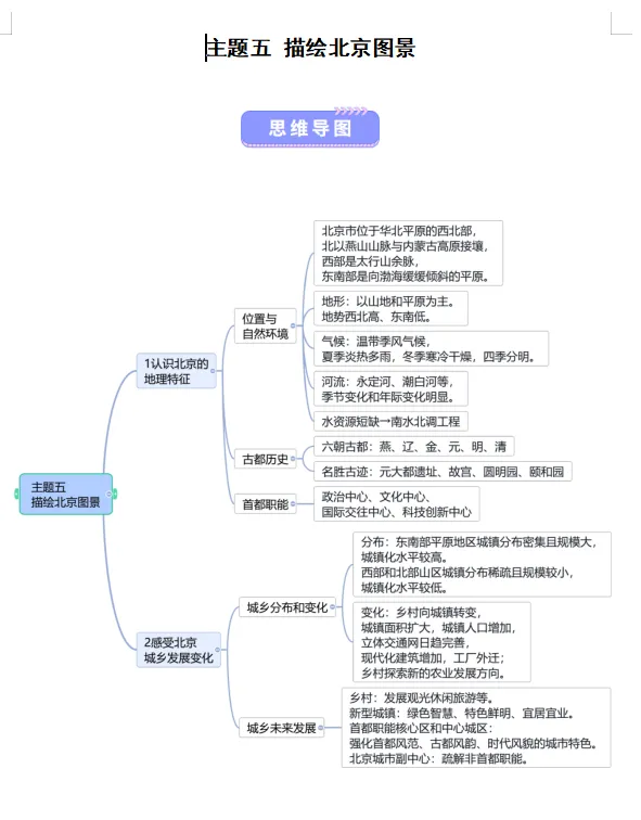 2026年新版晋教版八下地理期中+期末试卷含答案+知识点【可下载打印】 第26张
