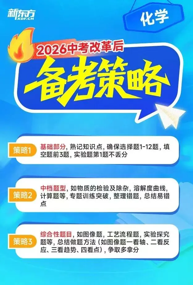 中考备考必看|2026重庆中考学科改革解读+各科备考建议! 第39张