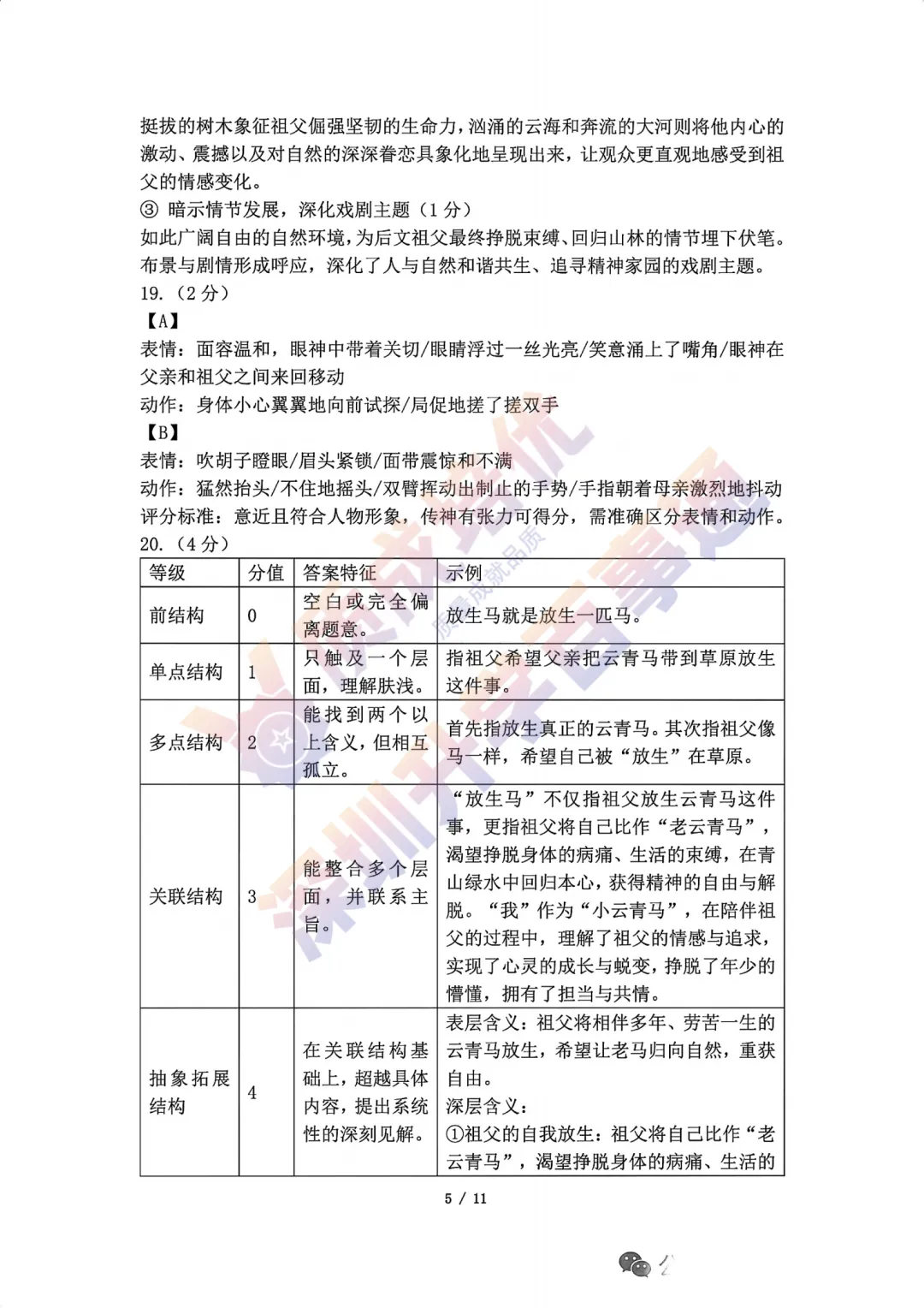 2026深中一模语文真题+解析 第16张