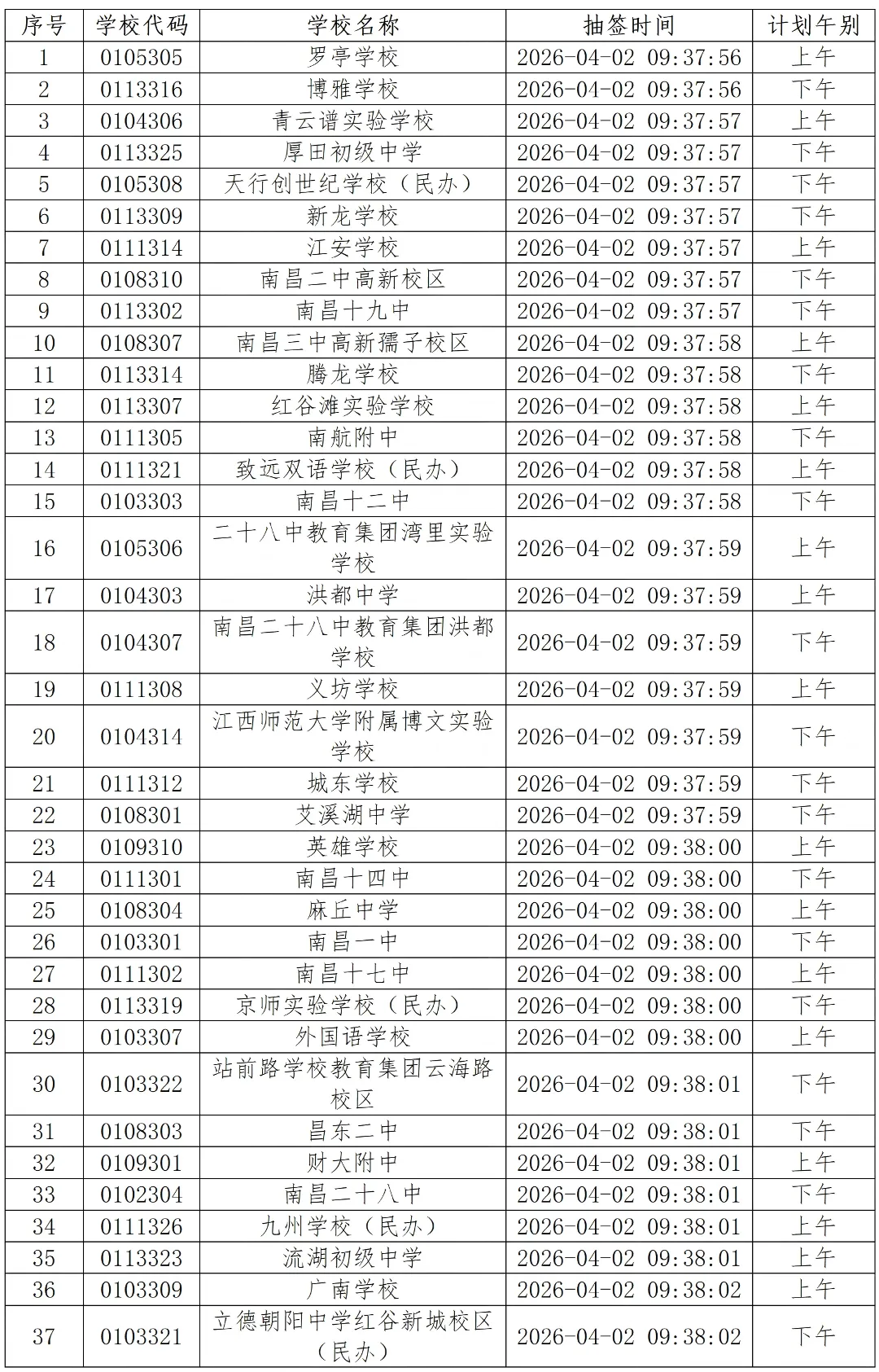速看!2026年南昌中考体育各校考试时段出炉 第3张