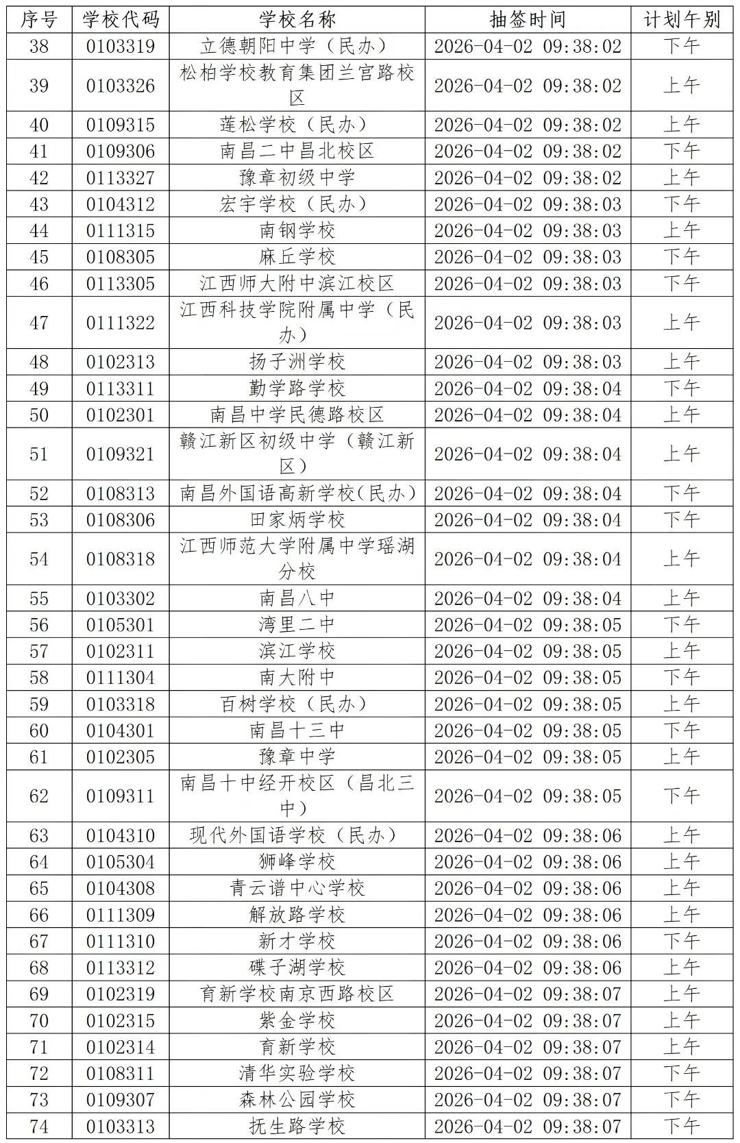 速看!2026年南昌中考体育各校考试时段出炉 第4张