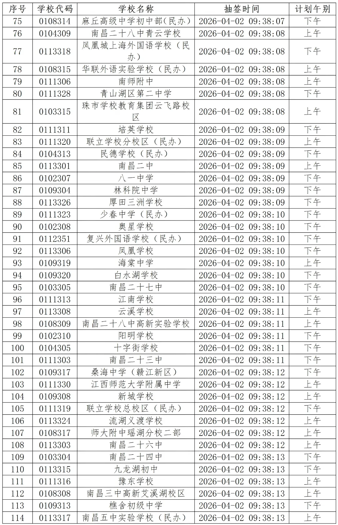 速看!2026年南昌中考体育各校考试时段出炉 第5张