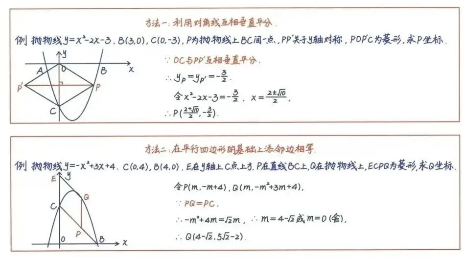 中考数学必背公式+压轴题24种解题技巧 第13张