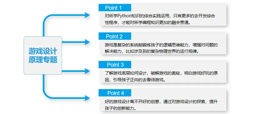 Python中考必考,AI入卷!青岛中考2026巨变,全国教育改革提前剧透! 第5张