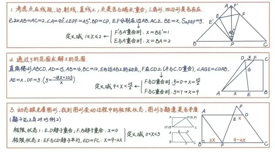 中考数学必背公式+压轴题24种解题技巧 第21张