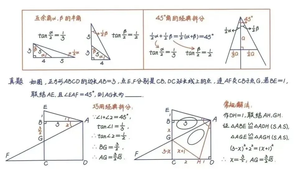中考数学必背公式+压轴题24种解题技巧 第24张