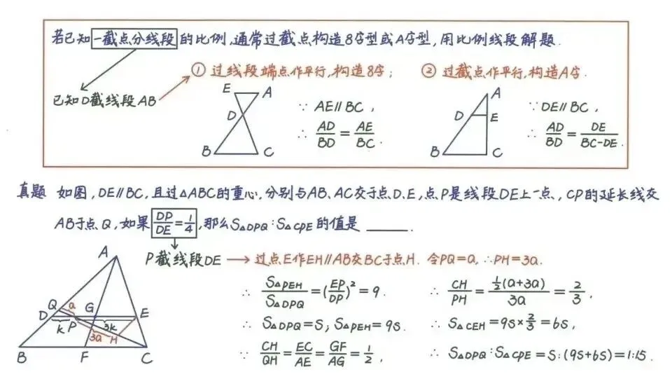 中考数学必背公式+压轴题24种解题技巧 第28张