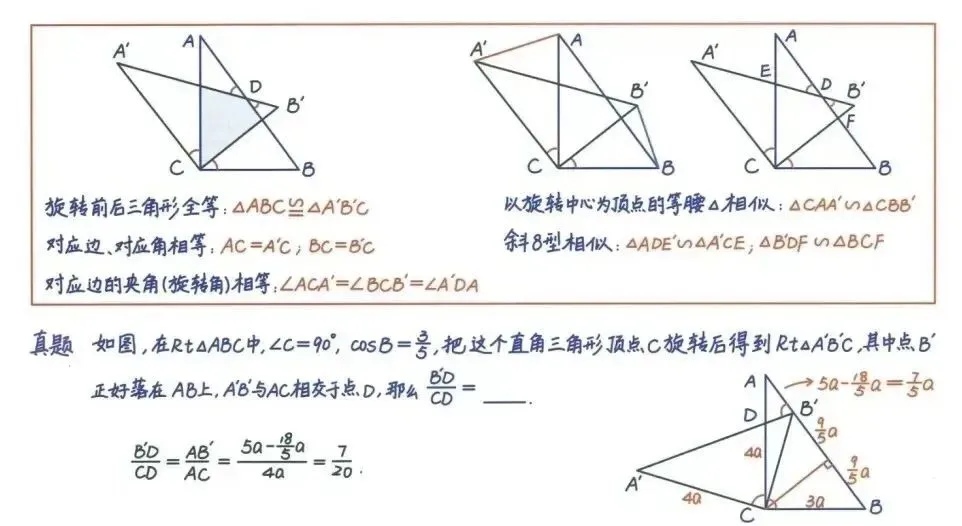 中考数学必背公式+压轴题24种解题技巧 第29张