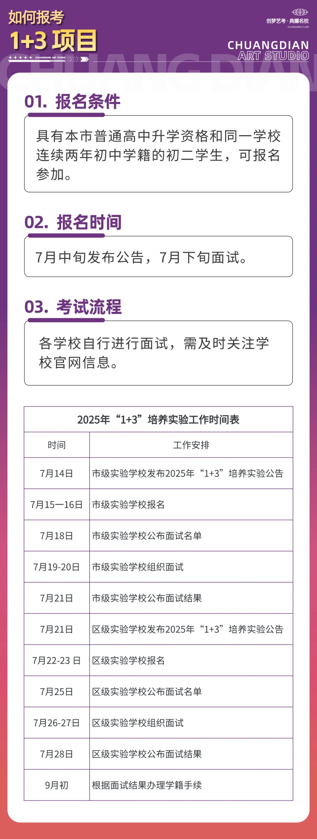 【美术生中考升学新通道】打破信息差,“1+3”政策你抓住了吗?(文内附开设“1+3”学校一览表) 第4张
