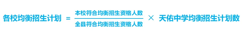 事关中考录取!上饶一地公示均衡生资格名单,查查有没有你家孩子! 第7张
