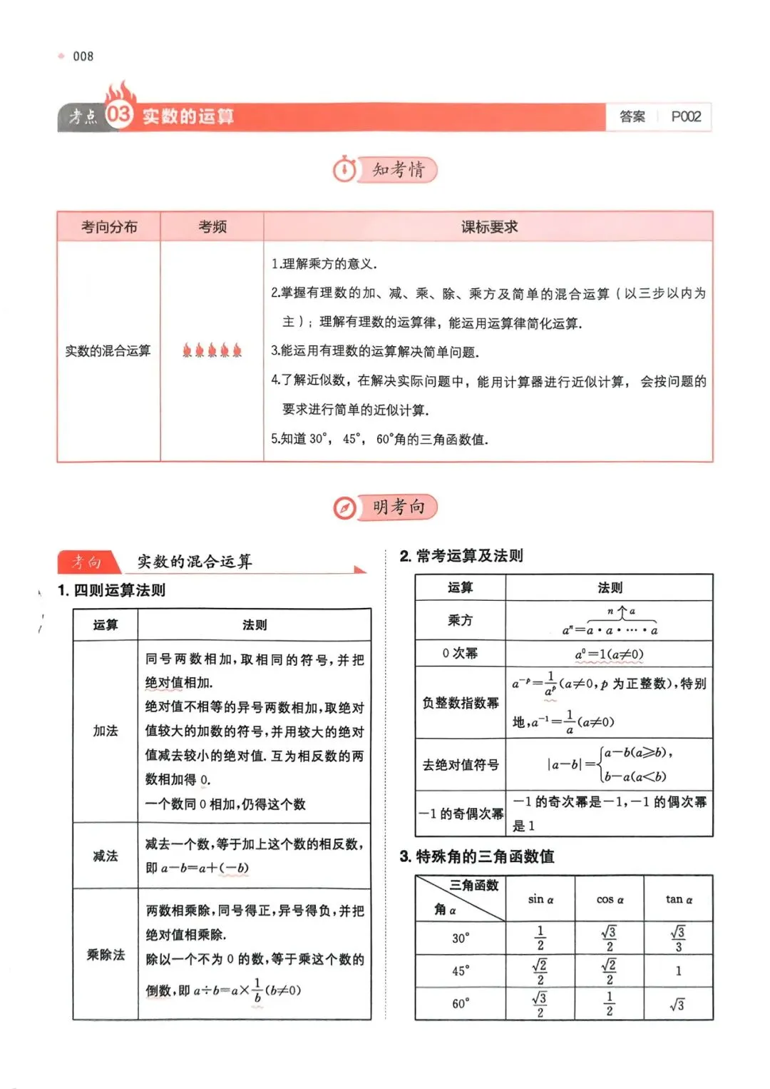 2026版一本《中考训练方案》7-9年级(9科全)附下载链接! 第11张