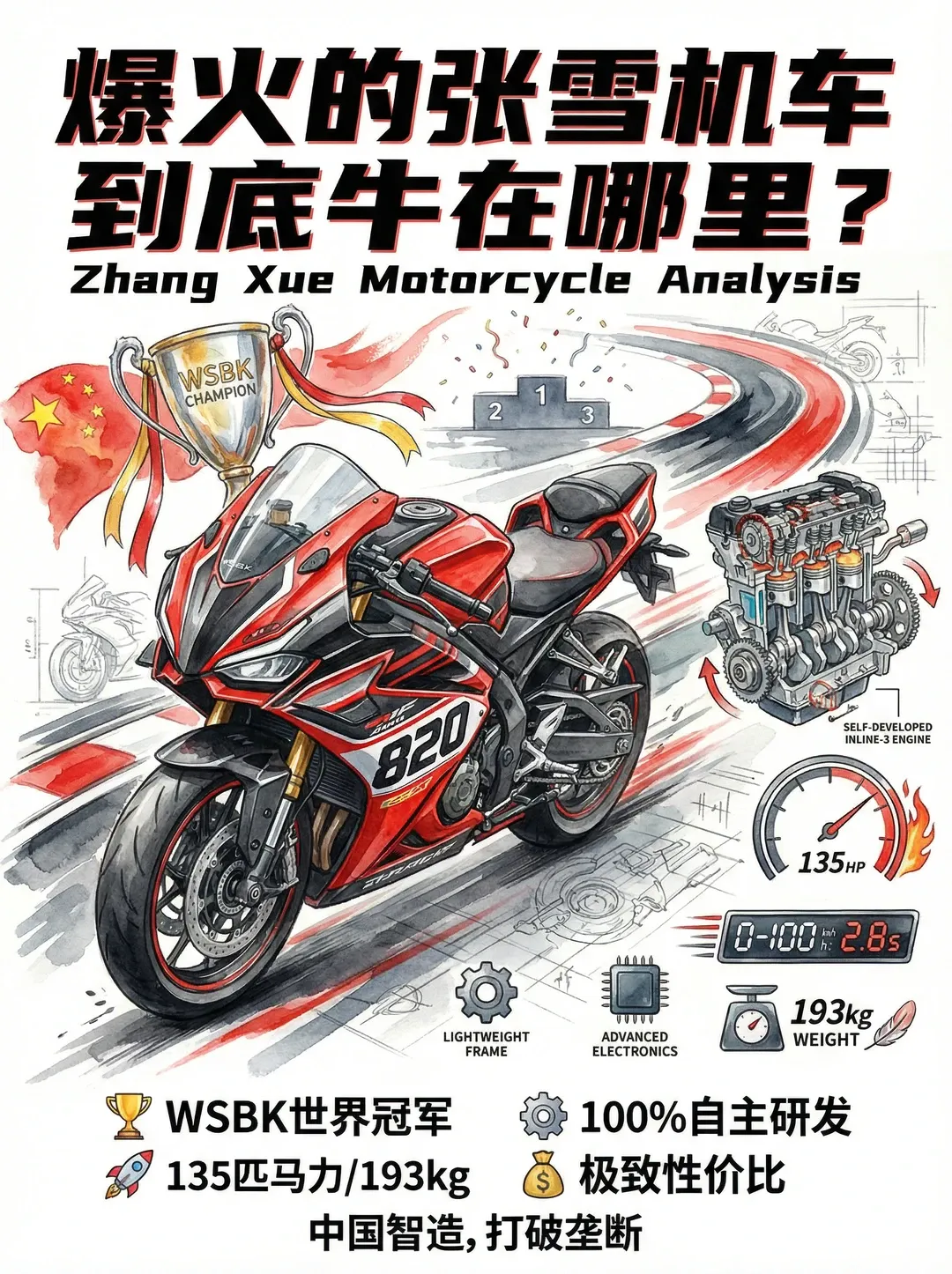 “张雪夺冠”马上会这样出现在试卷上 第3张