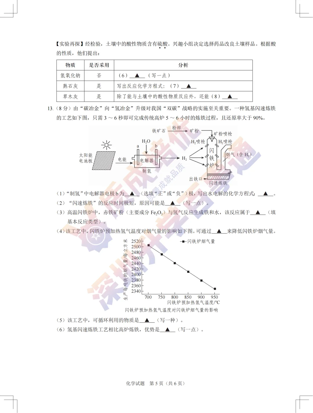 2026龙岗48校联考初三一模化学真题+解析 第5张