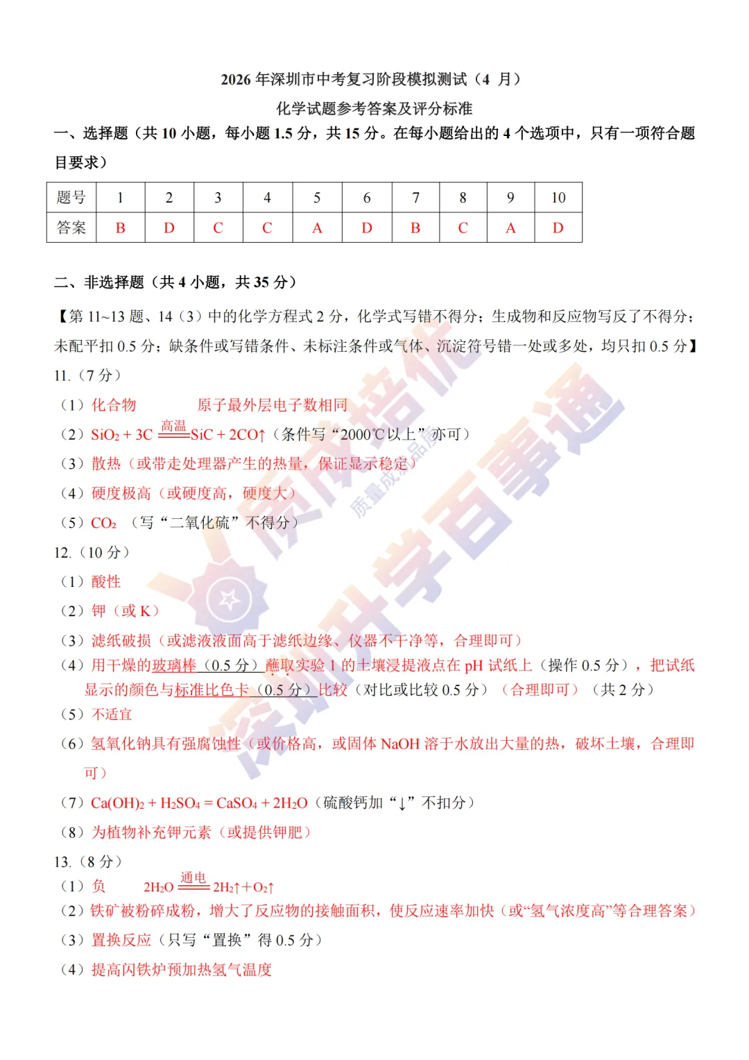 2026龙岗48校联考初三一模化学真题+解析 第7张