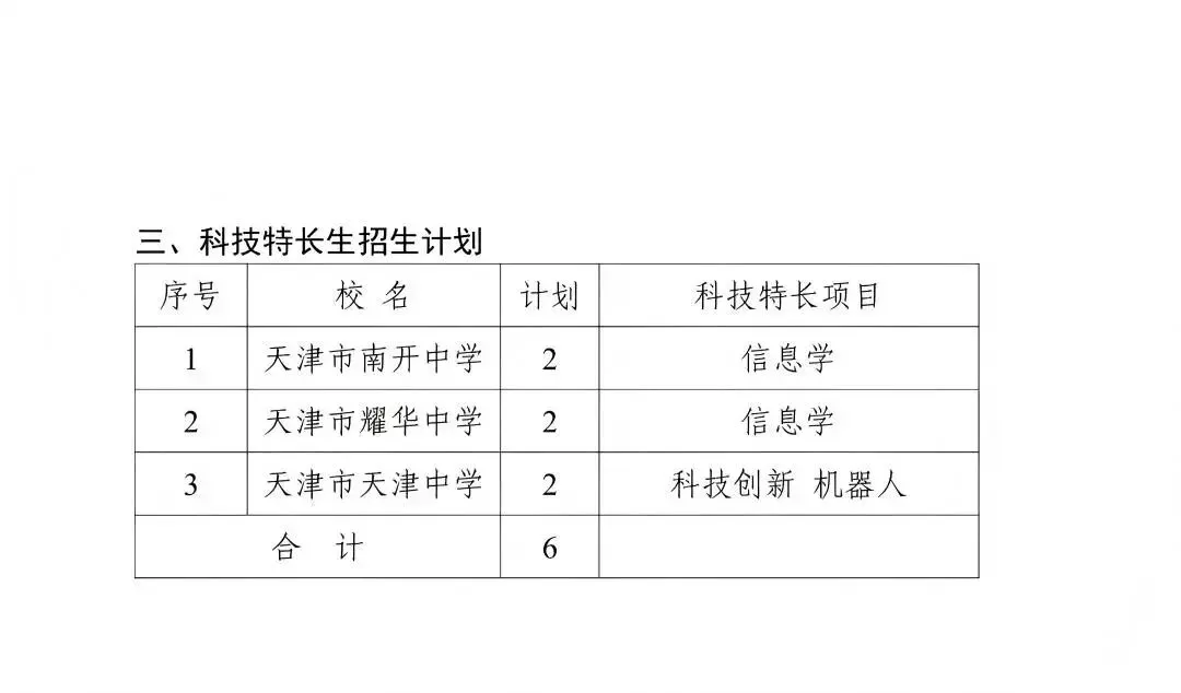 天津中考特长生|4月启动全市招生(2025政策参考) 第16张