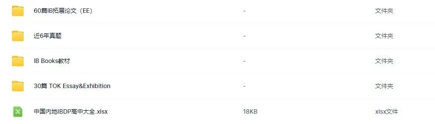 最新版IB考试真题 | 30+学科真题集+答案(2020年-2025年),免费领取! 第1张