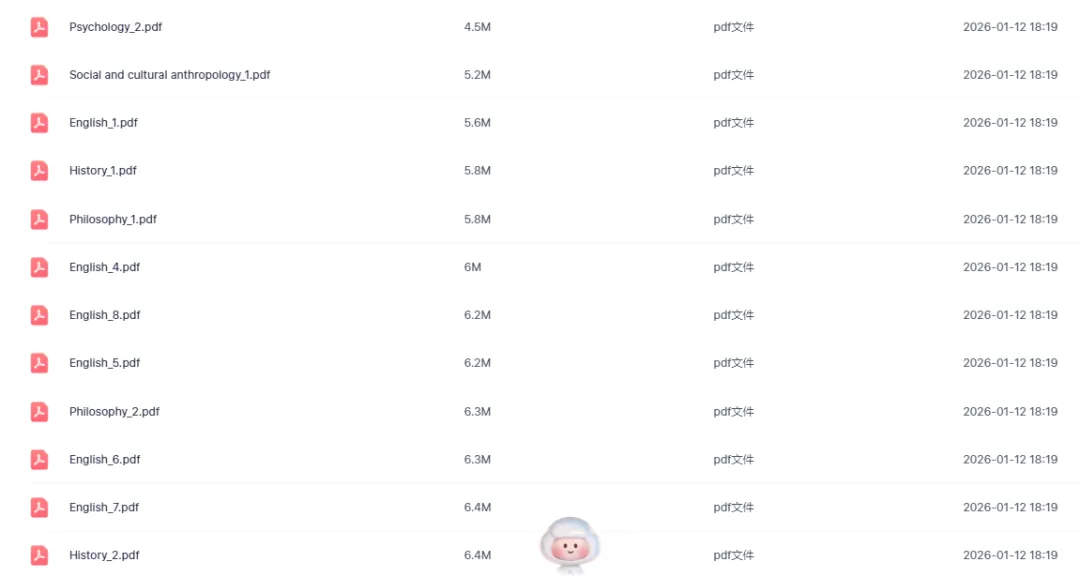 最新版IB考试真题 | 30+学科真题集+答案(2020年-2025年),免费领取! 第3张