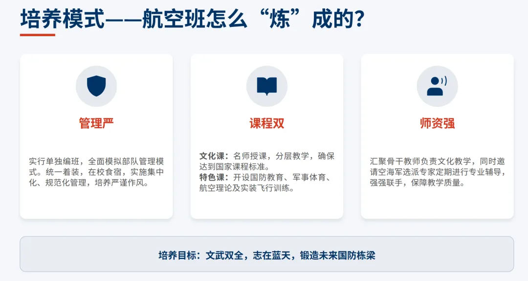 当同龄人还在为中考、高考焦虑时,有一群少年已经将目光投向了更远的天空——他们就是怀揣“蓝天梦的青少年们” 第6张