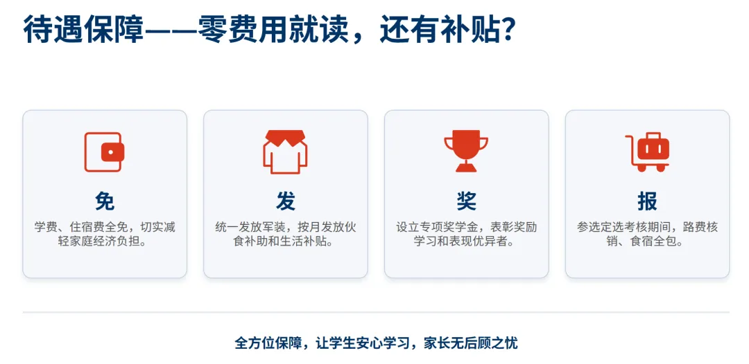 当同龄人还在为中考、高考焦虑时,有一群少年已经将目光投向了更远的天空——他们就是怀揣“蓝天梦的青少年们” 第7张