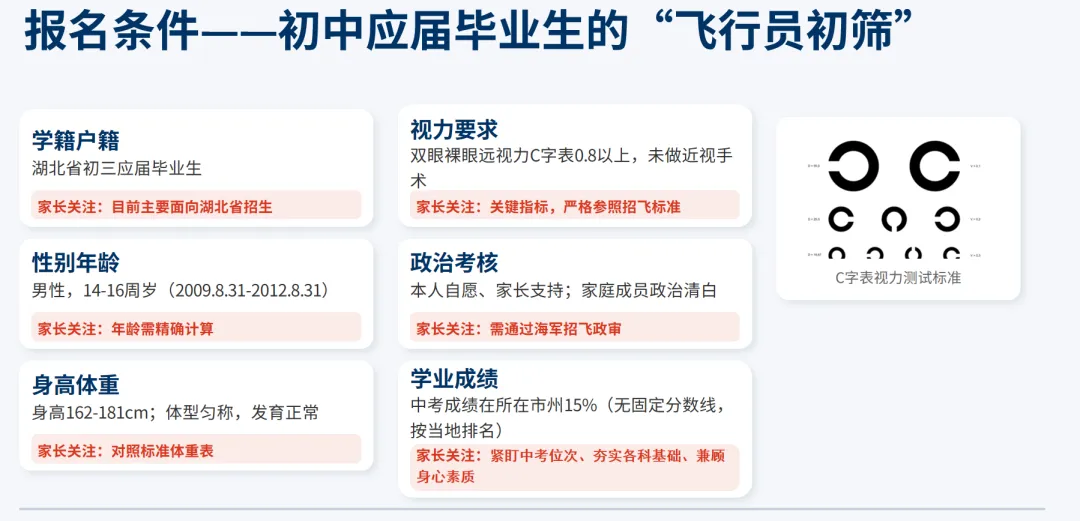 当同龄人还在为中考、高考焦虑时,有一群少年已经将目光投向了更远的天空——他们就是怀揣“蓝天梦的青少年们” 第10张
