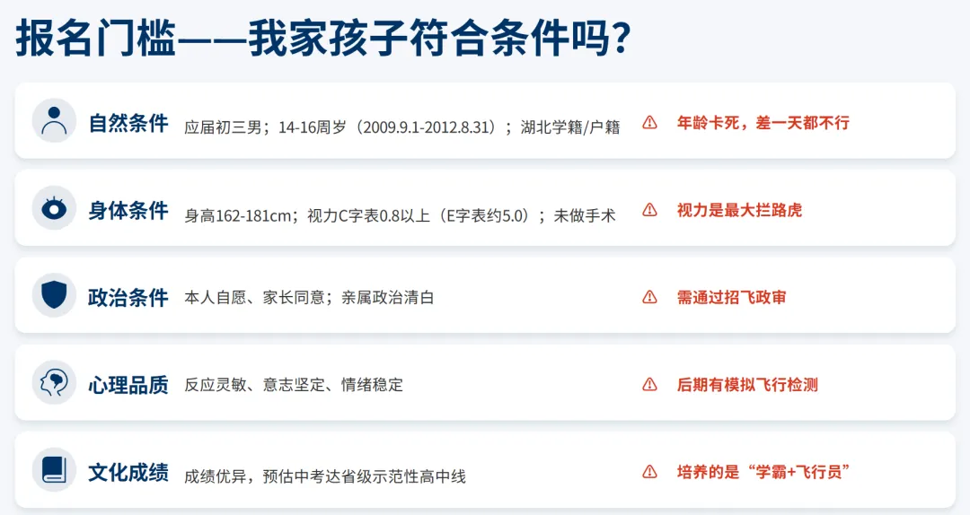 当同龄人还在为中考、高考焦虑时,有一群少年已经将目光投向了更远的天空——他们就是怀揣“蓝天梦的青少年们” 第11张