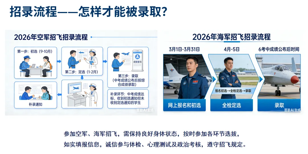 当同龄人还在为中考、高考焦虑时,有一群少年已经将目光投向了更远的天空——他们就是怀揣“蓝天梦的青少年们” 第15张