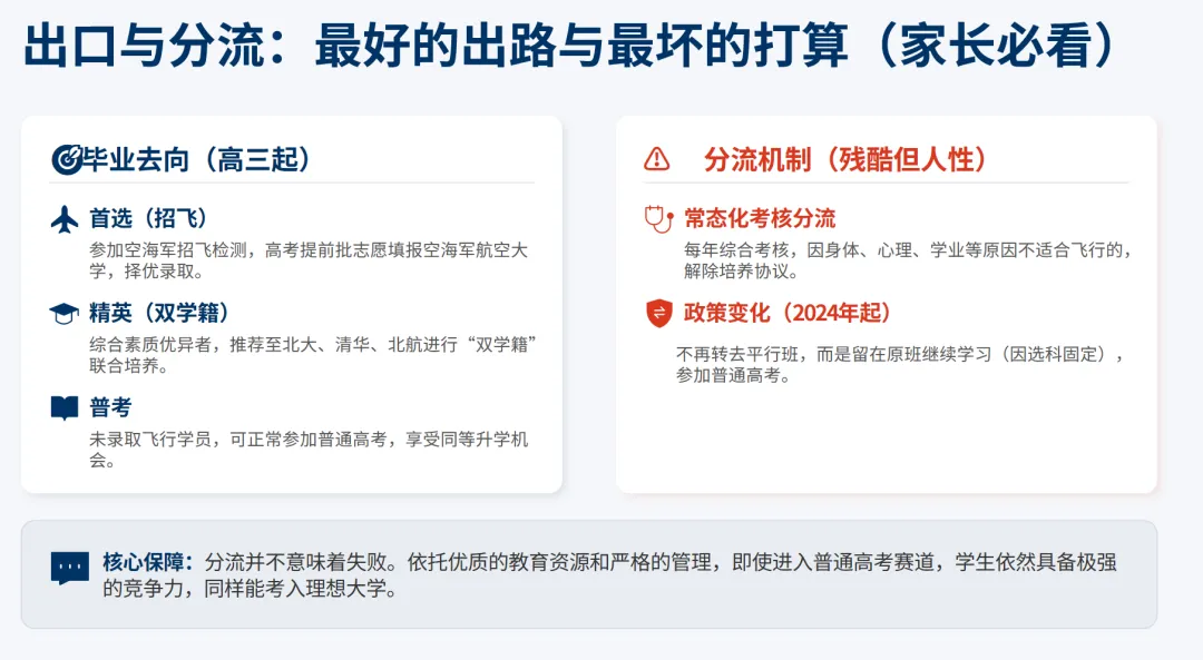 当同龄人还在为中考、高考焦虑时,有一群少年已经将目光投向了更远的天空——他们就是怀揣“蓝天梦的青少年们” 第21张