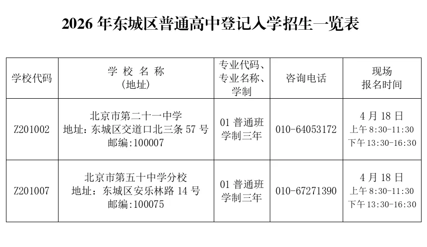 中考家庭重大利好:登记入学 免考升学!这些区已发通知! 第5张