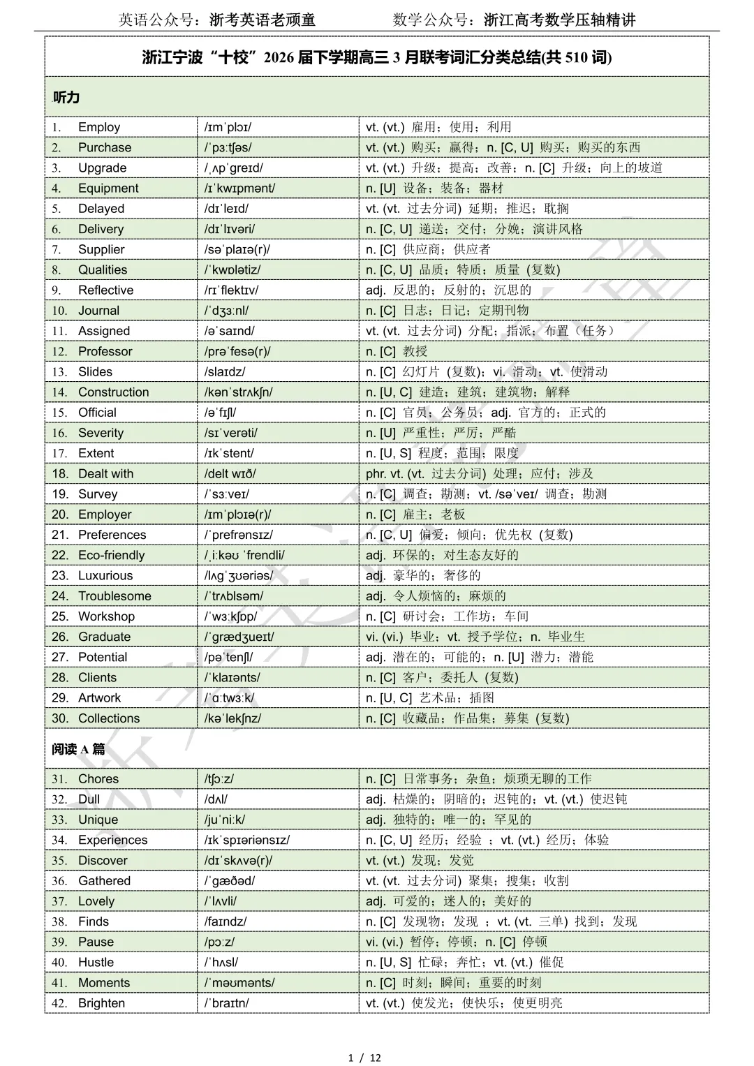 【试卷二次开发】词汇整理(510词!!!)2026浙江宁波“十校”2026届下学期高三3月联考词汇整理 第1张