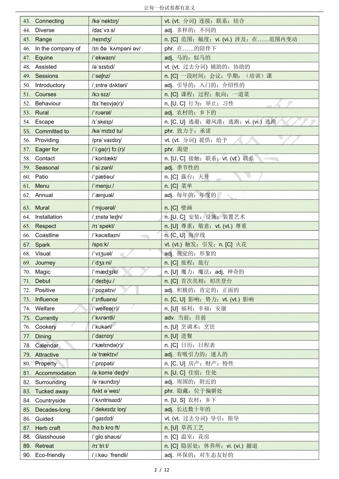【试卷二次开发】词汇整理(510词!!!)2026浙江宁波“十校”2026届下学期高三3月联考词汇整理 第2张