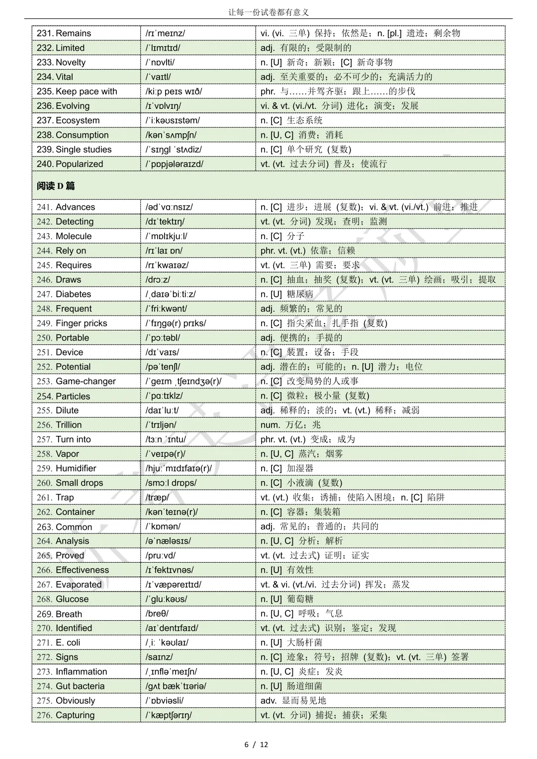 【试卷二次开发】词汇整理(510词!!!)2026浙江宁波“十校”2026届下学期高三3月联考词汇整理 第6张