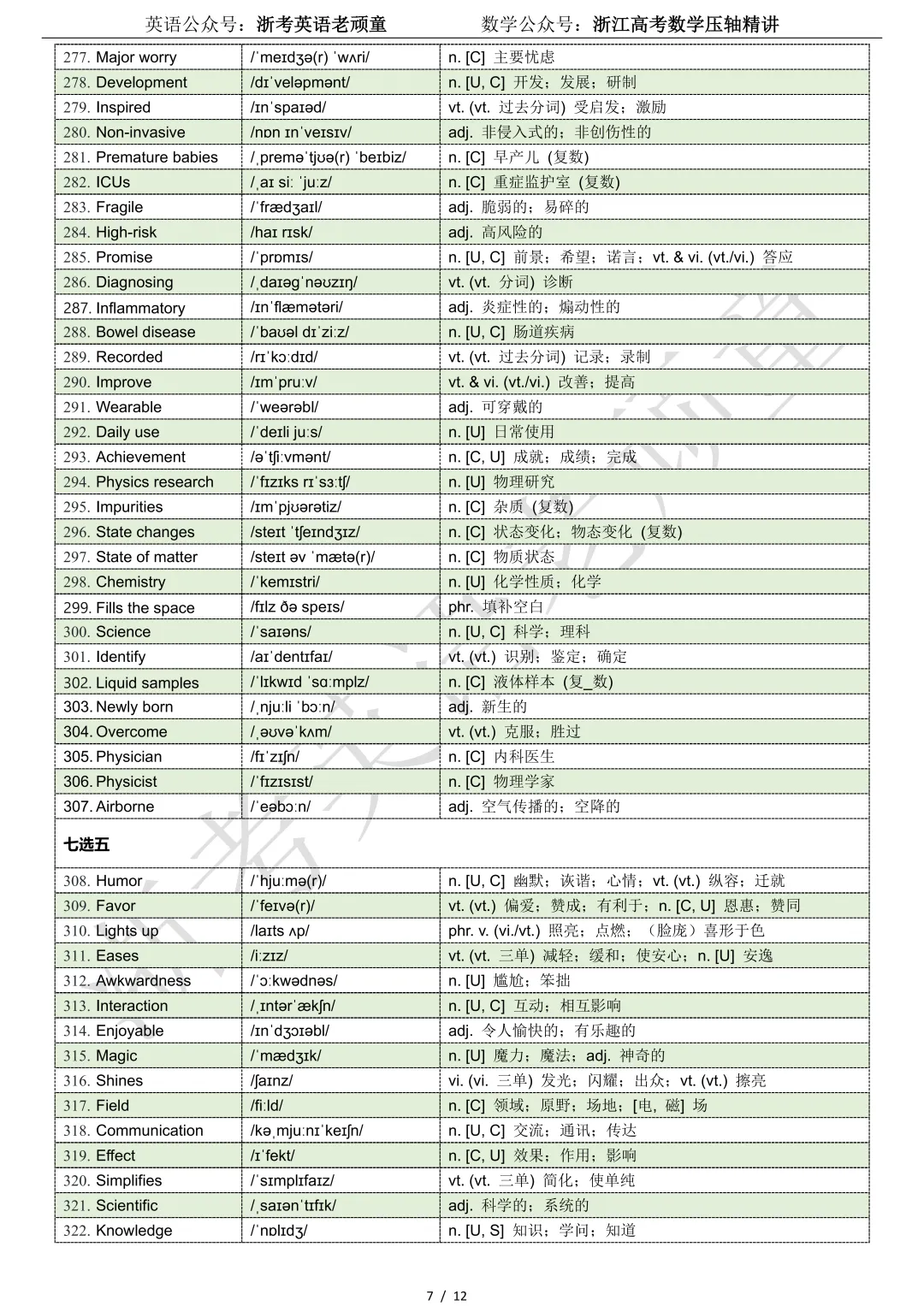 【试卷二次开发】词汇整理(510词!!!)2026浙江宁波“十校”2026届下学期高三3月联考词汇整理 第7张
