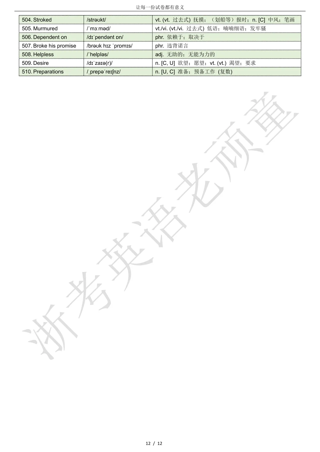 【试卷二次开发】词汇整理(510词!!!)2026浙江宁波“十校”2026届下学期高三3月联考词汇整理 第12张