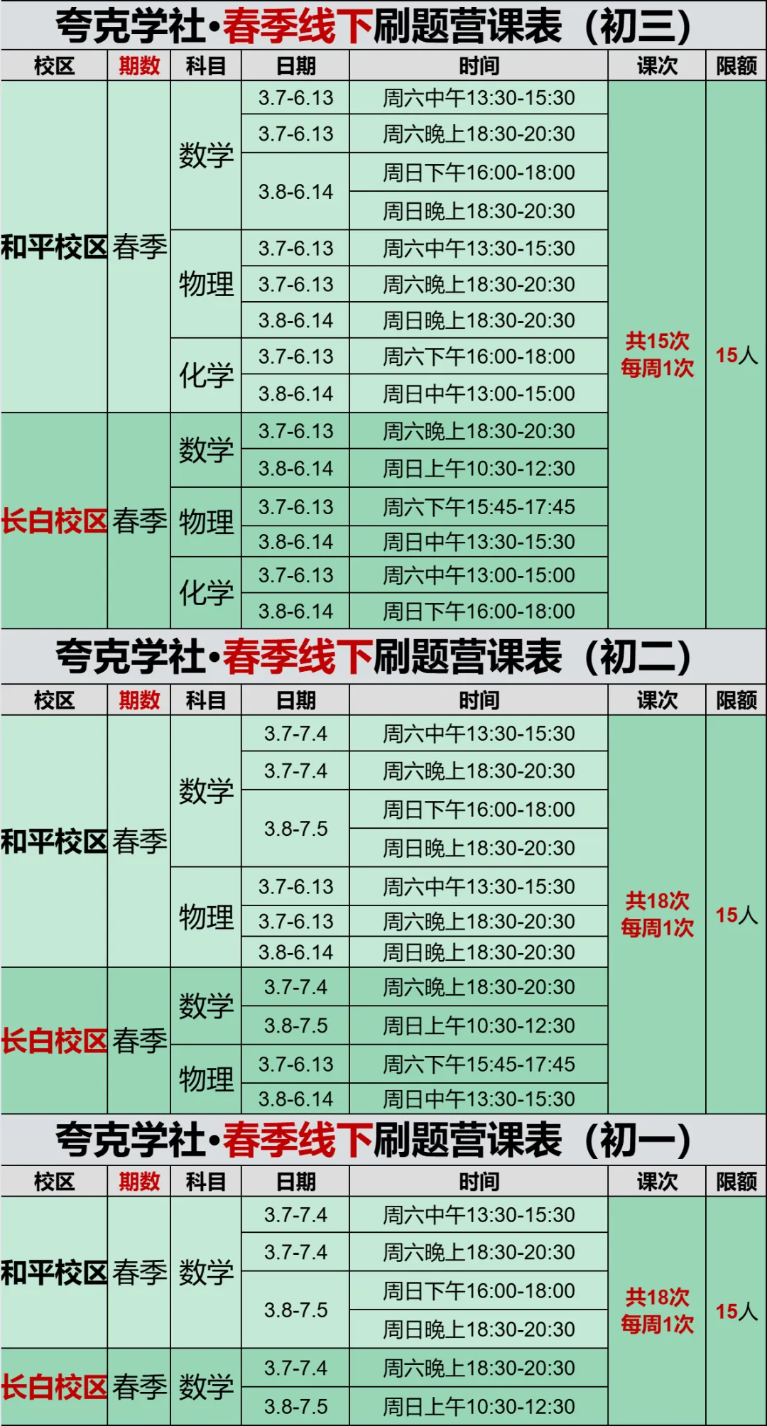 中考逆袭指南之——夸克刷题 第23张