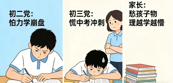 收藏!2026近期初中物理爆款合集,中考备考+日常提分全覆盖 第2张