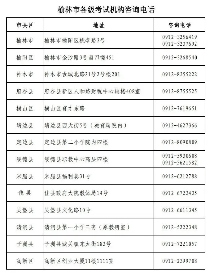 陕西这地中考报名时间公布! 第3张