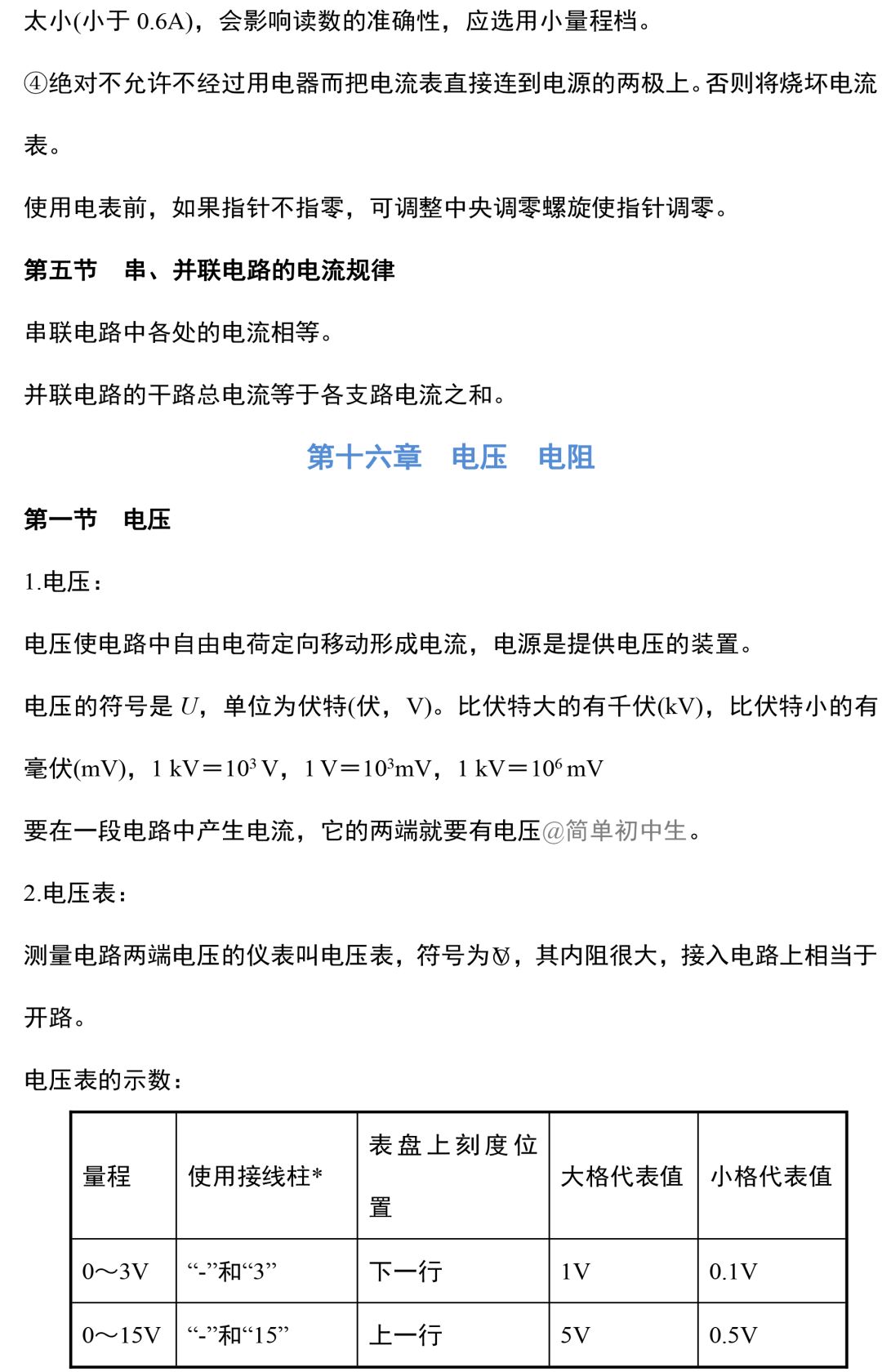 初中物理中考复习提纲 各章节复习知识点梳理 第176张