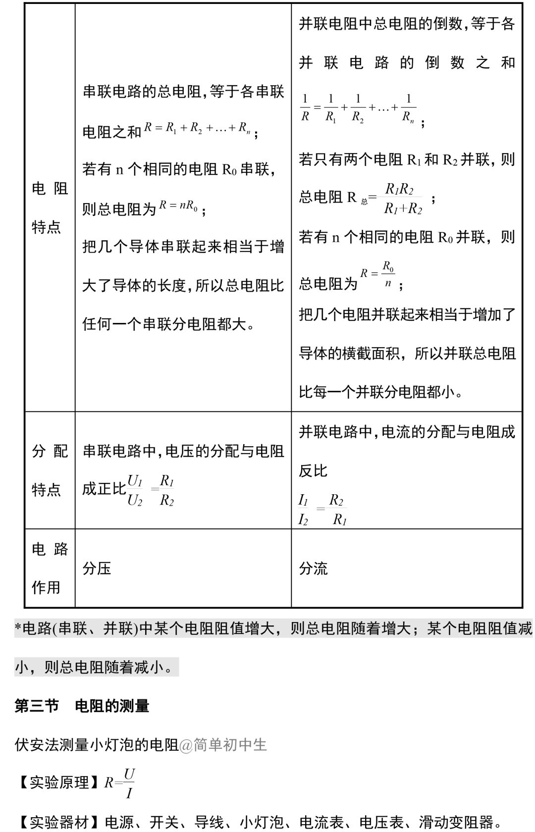 初中物理中考复习提纲 各章节复习知识点梳理 第182张