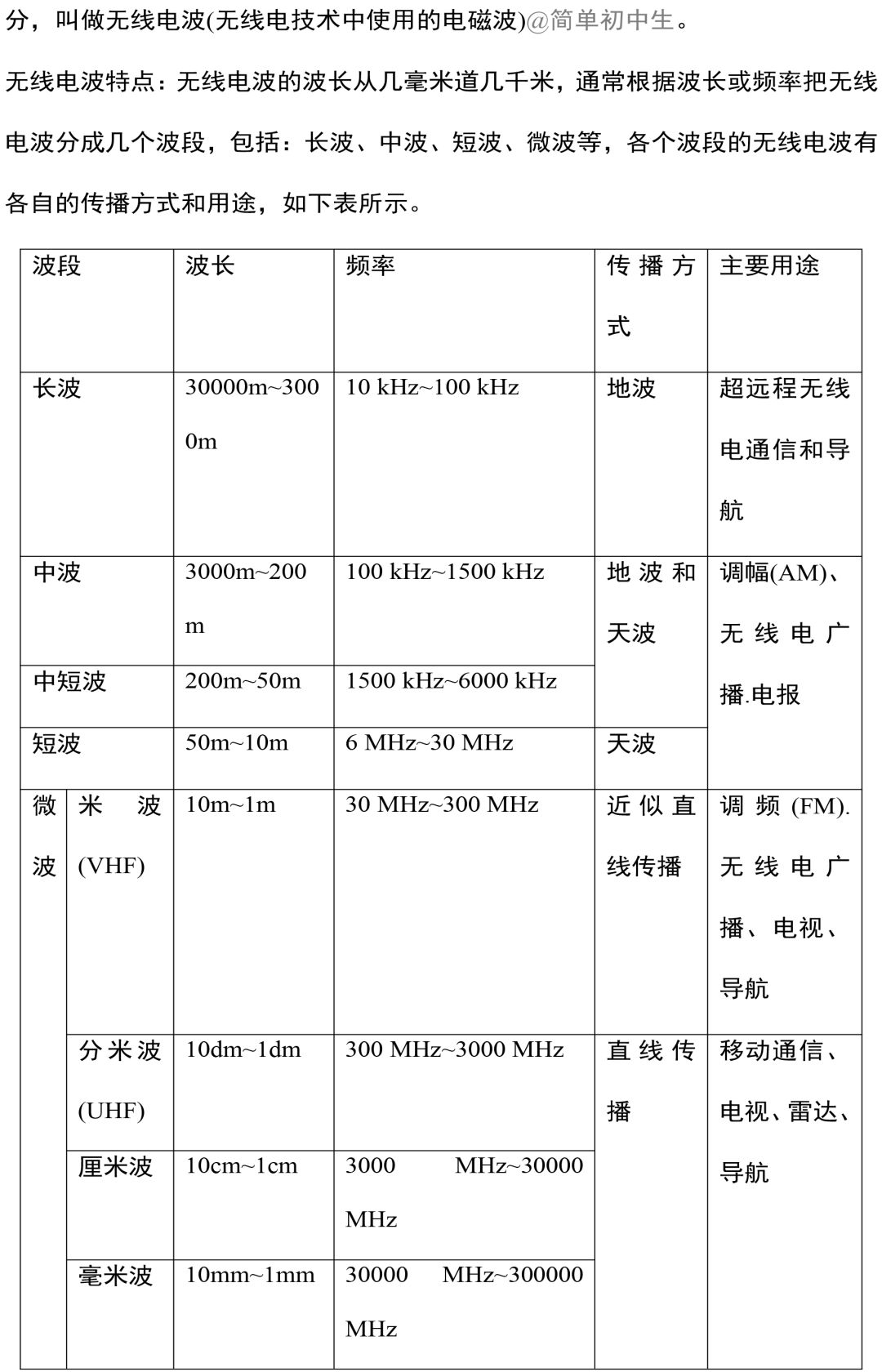 初中物理中考复习提纲 各章节复习知识点梳理 第201张