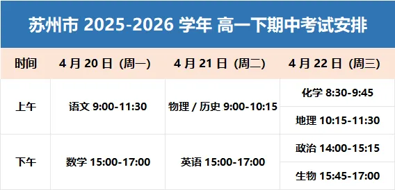 苏州高一高二往年期中试卷免费领取!助力孩子备战期中! 第1张