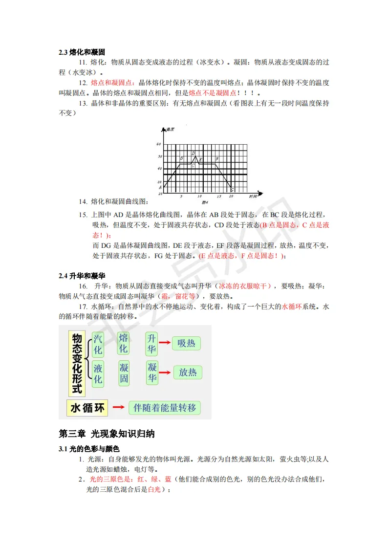 初中物理中考复习提纲 各章节复习知识点梳理 第209张