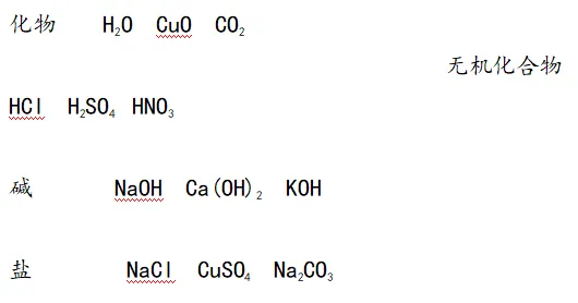 中考化学自然界的水考点梳理,收藏! 第8张