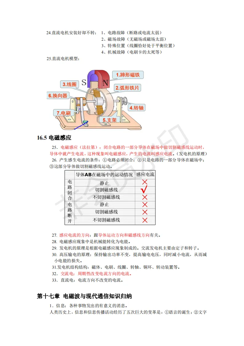 初中物理中考复习提纲 各章节复习知识点梳理 第230张