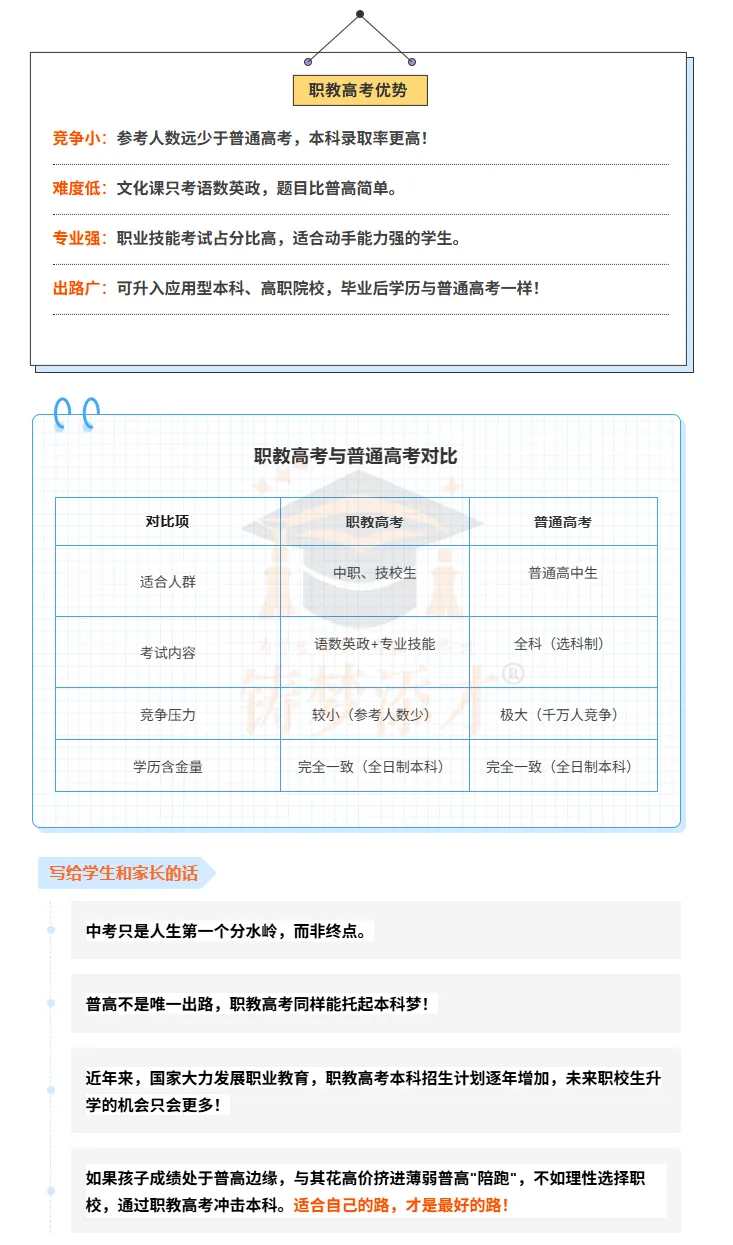 中考加油,考不上高中不要焦虑,职教高考新赛道,照样圆梦大学. 第5张