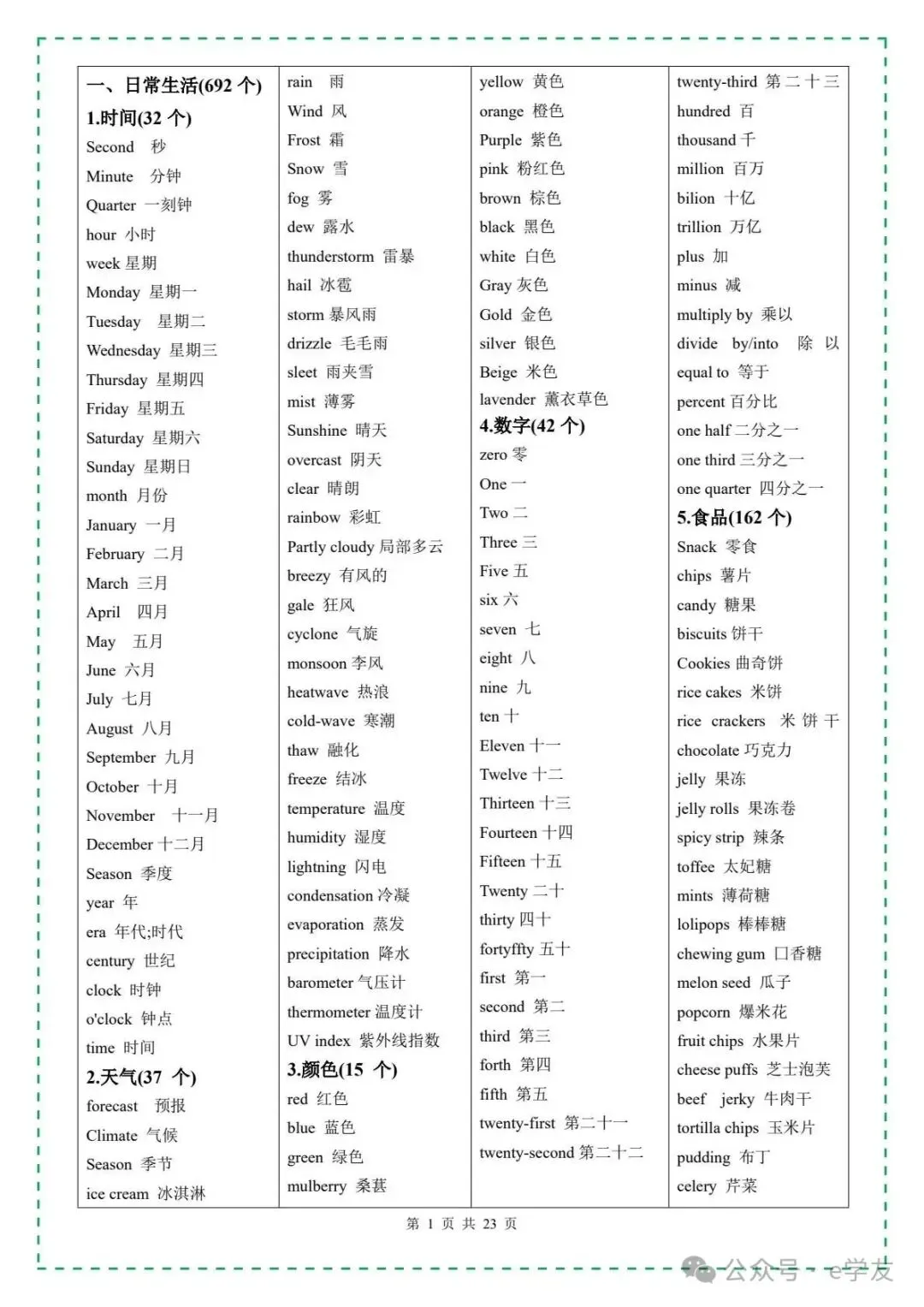 中考英语必背3500单词速记(3500词乱序版、默写本+自测本) 第2张