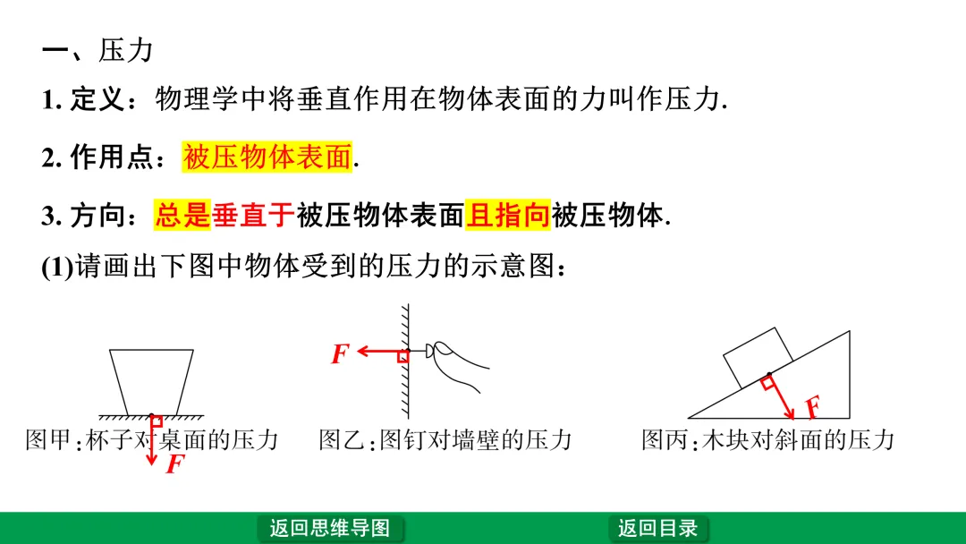 中考物理第一轮复习——压强 第1张