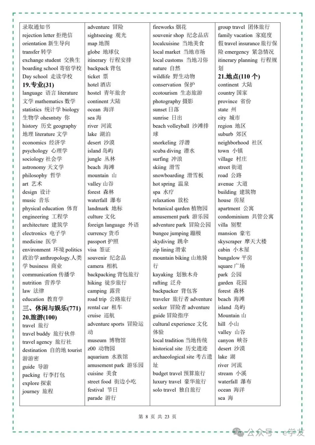 中考英语必背3500单词速记(3500词乱序版、默写本+自测本) 第9张