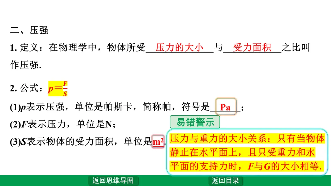 中考物理第一轮复习——压强 第3张