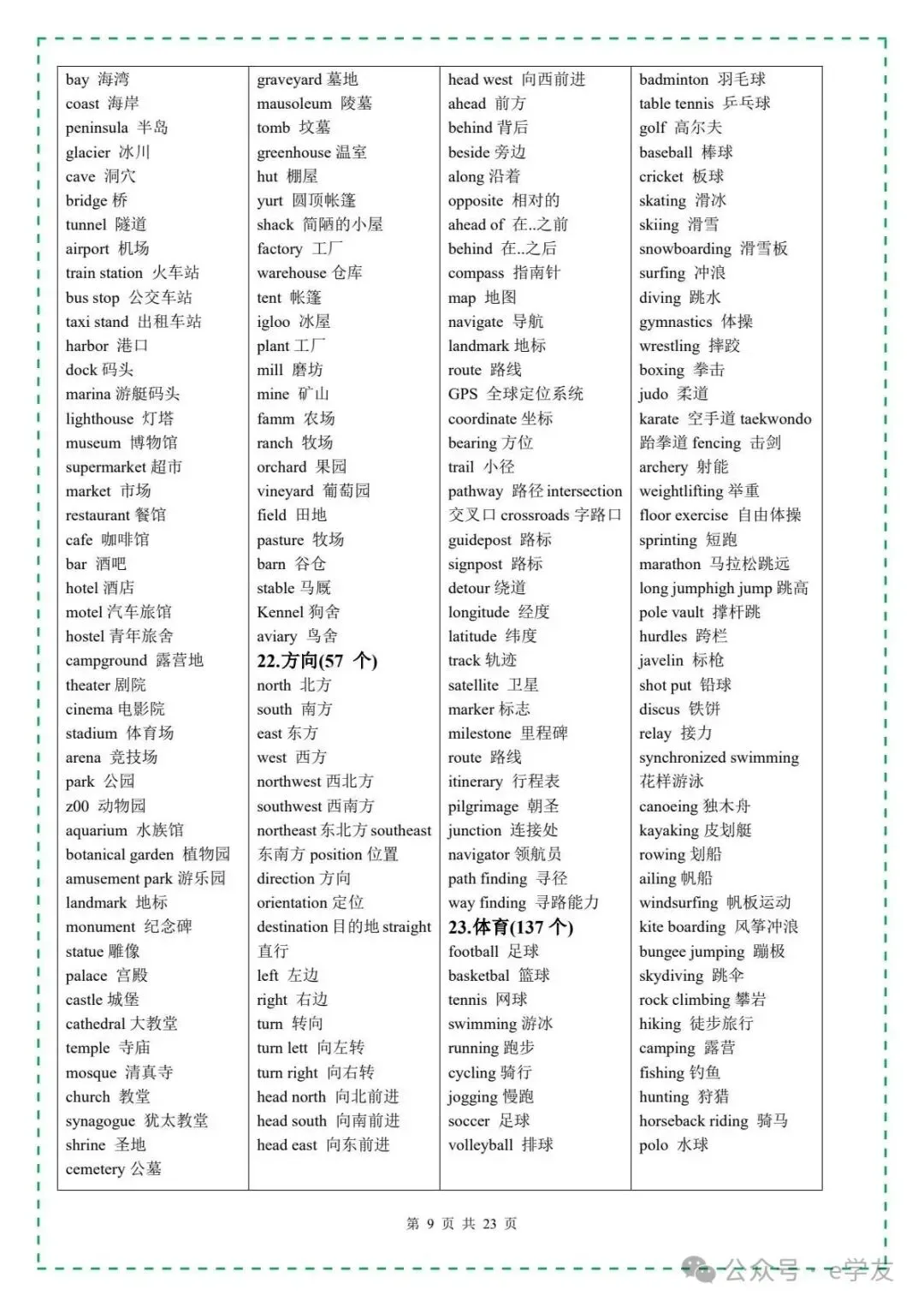 中考英语必背3500单词速记(3500词乱序版、默写本+自测本) 第10张