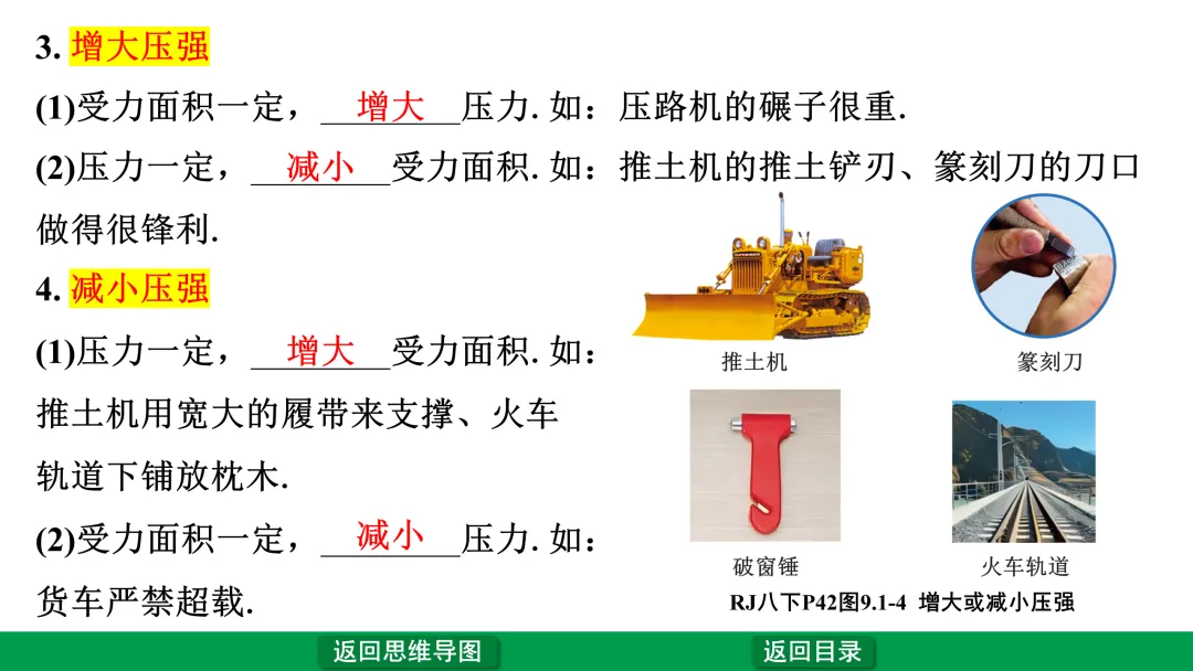 中考物理第一轮复习——压强 第4张